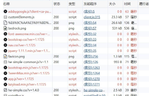 样式丢失控制台大致情况